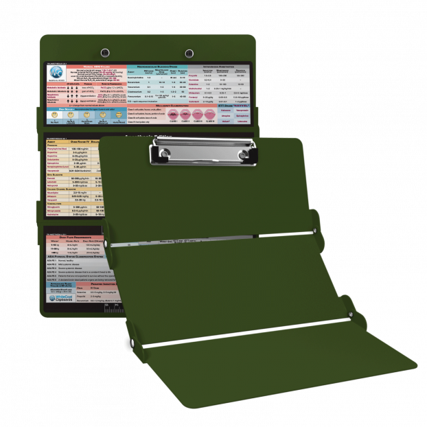 WhiteCoat Clipboard® Trifold - Army Green Anesthesia Edition